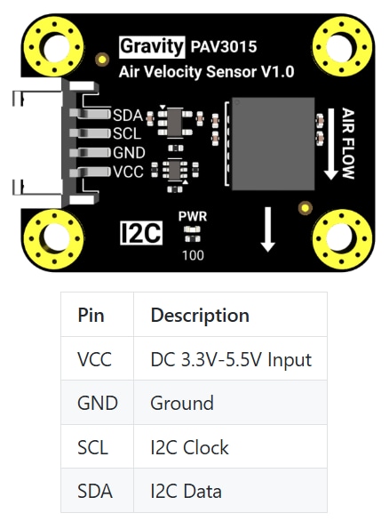 DFRobot Gravity PAV3015 Air Velocity Sensor